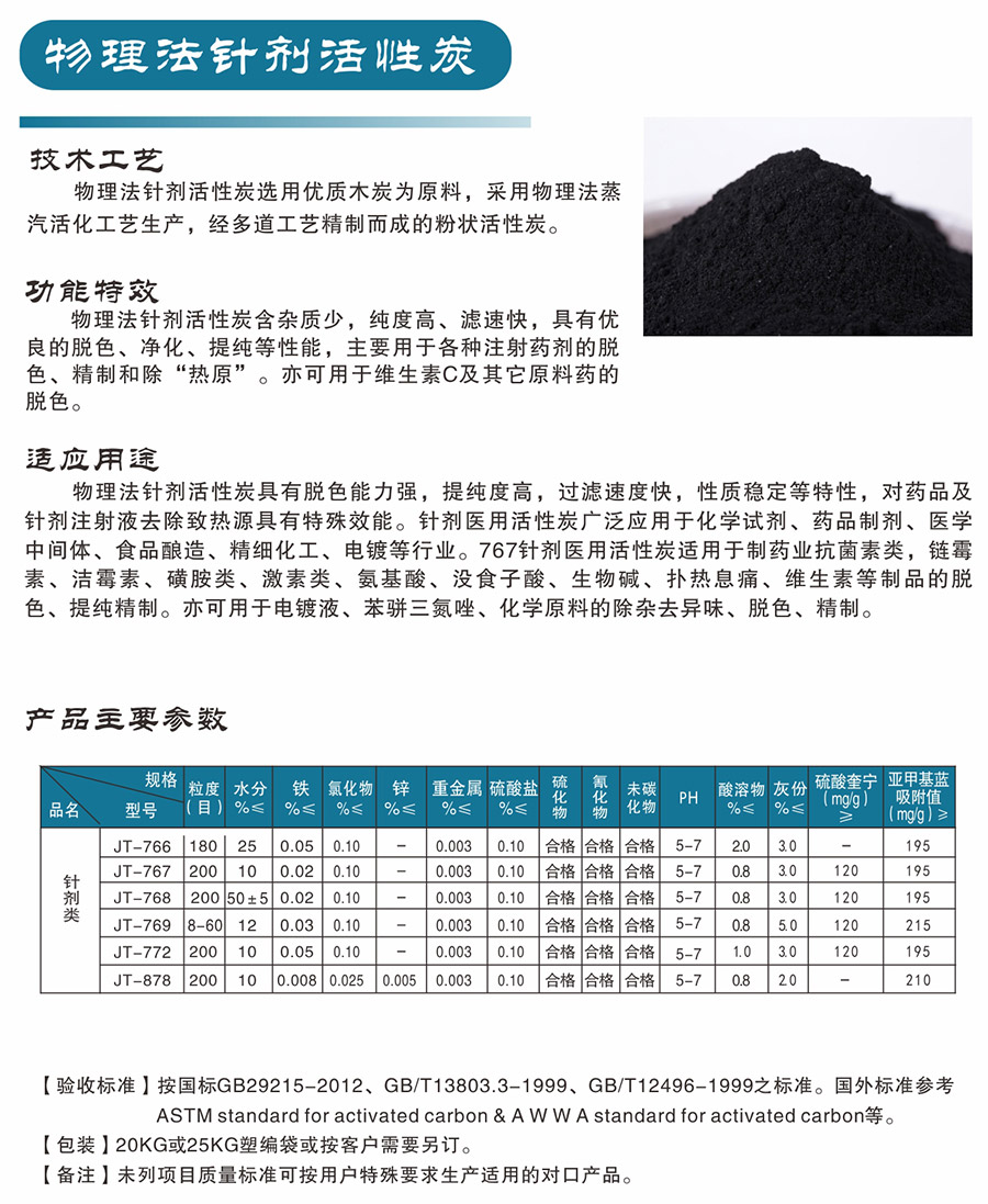 物理法針劑活性炭 物理法針劑活性炭