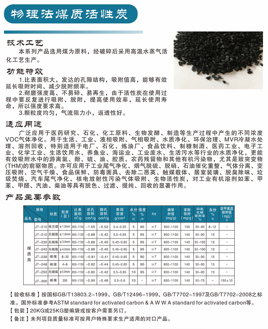 物理法煤質(zhì)活性炭 物理法煤質(zhì)活性炭